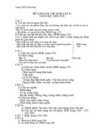 Đề cương ôn tập Sinh(8+9) HKII.