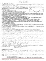 BÀI TẬP TỰ LUẬN ÔN HK 2 LỚP 10