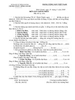 BIEN BAN KIEM PHIEU BAU CHI UY