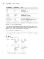 Plug in PHP 100 POWER SOLUTIONS- P35 doc