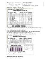 DE THI HOC KÌ2 09-10_TIN HỌC 7 (THỰC HÀNH)