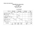 KT Địa 7 có MT+Đ/Á