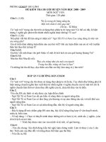 Đề thi chọn HS giỏi môn Ngữ Văn