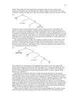 Cú pháp tiếng anh part 22 pdf