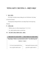 Vật lý lớp 9 - TỔNG KẾT CHƯƠNG I – ĐIỆN HỌC pps