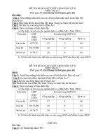 de thi ky II khoi 6,7,8,9 co ca dap an