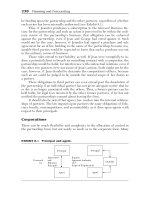 Tiếng anh chuyên ngành kế toán part 26 ppt