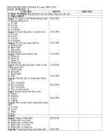 De thi sinh hoc hay lun