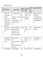 KẾ HOẠCH MÔN CÔNG NGHỆ 7