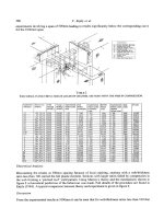 Advances in Steel Structures - part 41 docx