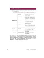 Manning Windows Forms Programming (phần 8) ppsx