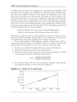 Tiếng anh chuyên ngành kế toán part 14 pdf