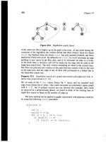 Algorithms C (phần 12) pot