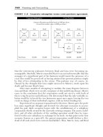 Tiếng anh chuyên ngành kế toán part 37 doc