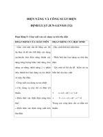 ĐIỆN NĂNG VÀ CÔNG SUẤT ĐIỆN ĐỊNH LUẬT JUN-LENXƠ (T2) pot