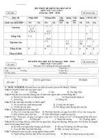 Đề kiểm tra Học kỳ II môn Ngữ Văn lớp 9 _ Đề chẵn