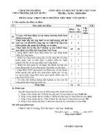 bang diem uy ban kiem tra