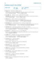 Sat - MC Grawhill part 14 pps