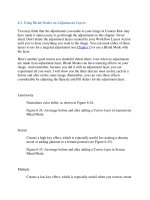 Professional Information Technology-Programming Book part 27 potx