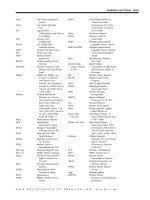 Gale Encyclopedia Of American Law 3Rd Edition Volume 10 P53 ppsx