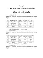 Thiết Kế Sơ Bộ Tàu Câu Cá Ngừ Đại Dương, chương 19 pot