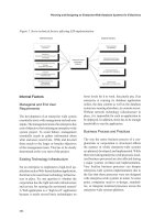 Electronic Business: Concepts, Methodologies, Tools, and Applications (4-Volumes) P48 potx