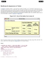 Sams Teach Yourself Web Publishing with HTML and CSS in One Hour a Day (5th Edition) P37 docx