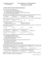 Thi thu Dai hoc tai Hue