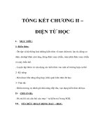 Giáo án vật lý lớp 6 - TỔNG KẾT CHƯƠNG II – ĐIỆN TỪ HỌC doc