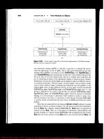 Software Engineering (phần 6) docx