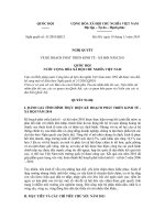 Nghị quyết số: 51/2010/QH12 potx