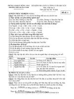 Kiểm tra cuối học kì 2 S6-Đ1