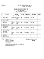 LỊCH PHÂN CÔNG TRỰC HÈ