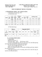 Báo cáo định kỳ tháng 4