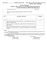 Biểu mẫu Hồ sơ hưu trí, trợ cấp BHXH hàng tháng chuyển đi ppsx