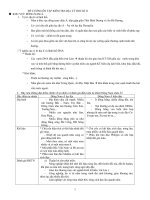 ĐE CUONG ON THI HỌC KI PHAN ĐONG NAM A