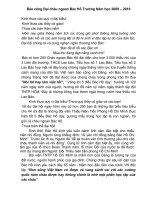 Báo công đại hội cháu ngoan Bác Hồ năm học 2009-2010