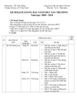 KẾ HOẠCH DẠY GIÁ TRỊ SỐNG