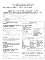 ÔN  THI TN + BỔ TRỢ KIẾN THỨC