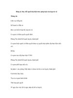 Đăng ký thay đổi người đại diện theo pháp luật của hợp tác xã ppt