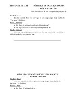 De thi Ngư văn 8 ky II-09