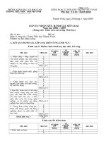 Phieu danh gia GV-HT-Nv Theo chuan 14