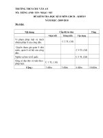 kiem tra hk II GDCD co ma tran