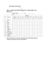 Điều chỉnh mẫu 4 báo cáo tổng kết năm học