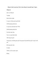 Đăng ký khai tử quá hạn (Việc tử chưa đăng ký trong thời hạn 15 ngày) pps