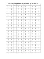 Đáp án đề thi thử lần 3-THPT hàn thuyên