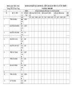 Phiếu đánh giá công chức 2010