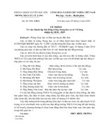 Tờ trình lập hội đồng trường THCS