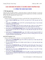 DANH MỤC CV QUẢN LÝ-ĐIỀU HÀNH TRƯỜNG HỌC 3