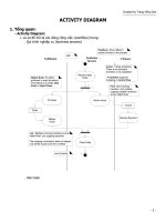 Phân tích thiết kế hướng đối tượng (phần 7) potx